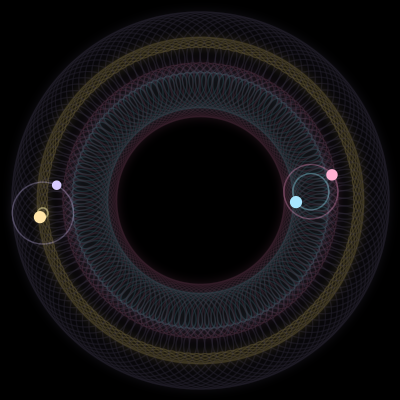 Paths of #4753_4, a 4-body orbit