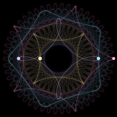 Paths of #4754_4, a 4-body orbit