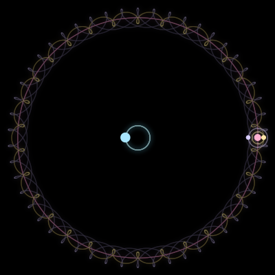 Paths of #4757_4, a 4-body orbit