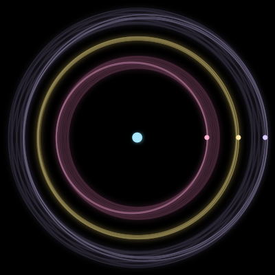 Paths of #4764_4, a 4-body orbit