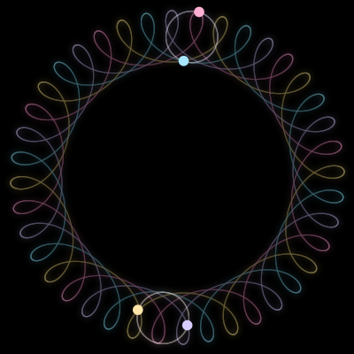 Paths of #478_4, a 4-body orbit