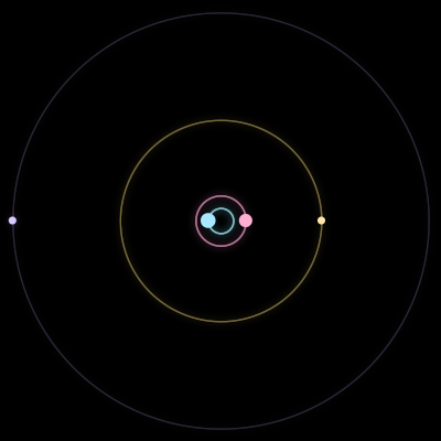 Paths of #4781_4, a 4-body orbit