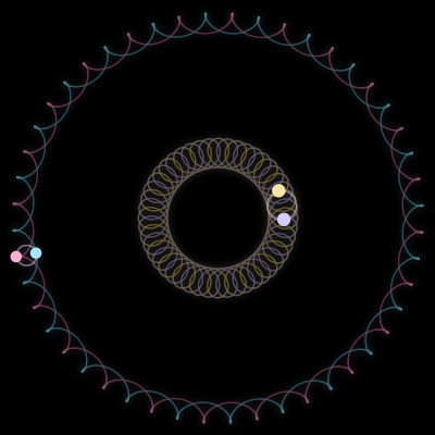 Paths of #4789_4, a 4-body orbit