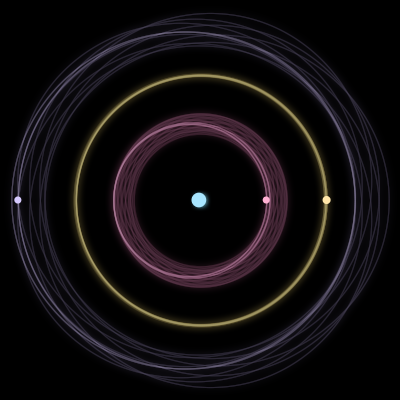 Paths of #4790_4, a 4-body orbit