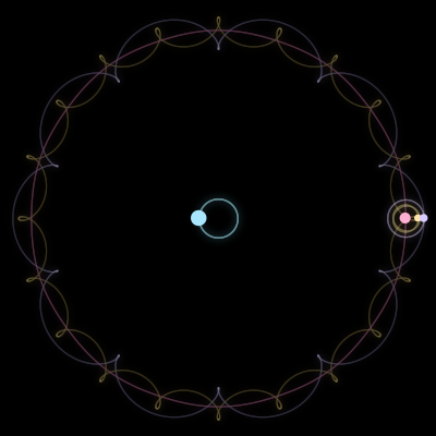 Paths of #4848_4, a 4-body orbit