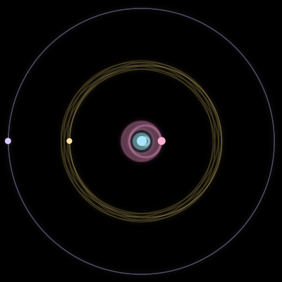 Paths of #4857_4, a 4-body orbit