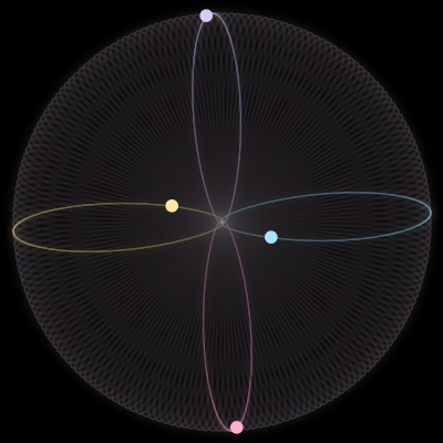 Paths of #487_4, a 4-body orbit