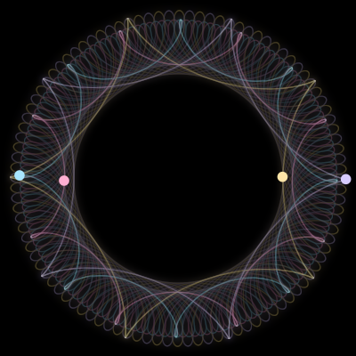 Paths of #4875_4, a 4-body orbit