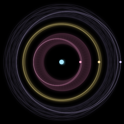 Paths of #4889_4, a 4-body orbit