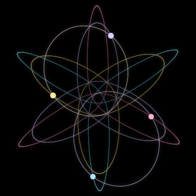 Paths of the 4 bodies of #49_4