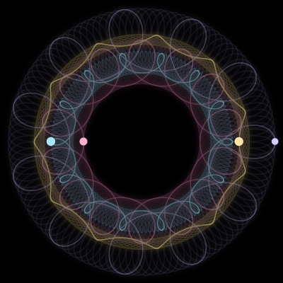 Paths of the 4 bodies of #490_4