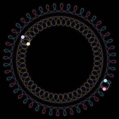 Paths of #4948_4, a 4-body orbit