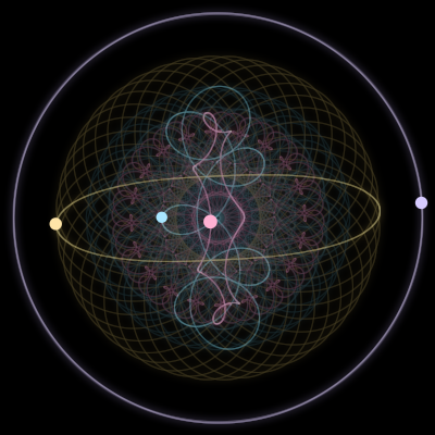 Paths of #4963_4, a 4-body orbit