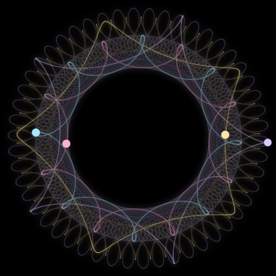 Paths of #4971_4, a 4-body orbit