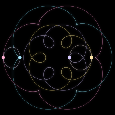 Paths of #4973_4, a 4-body orbit