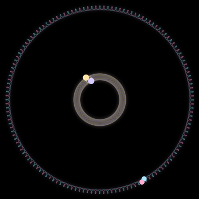 Paths of #5004_4, a 4-body orbit