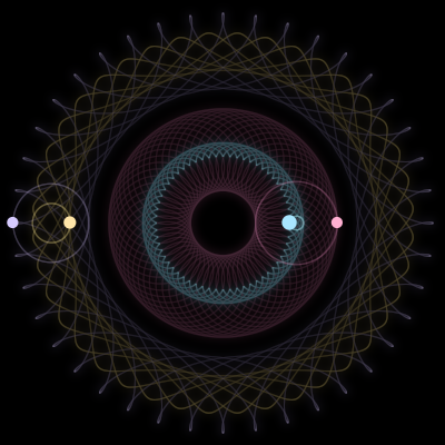 Paths of the 4 bodies of #5012_4