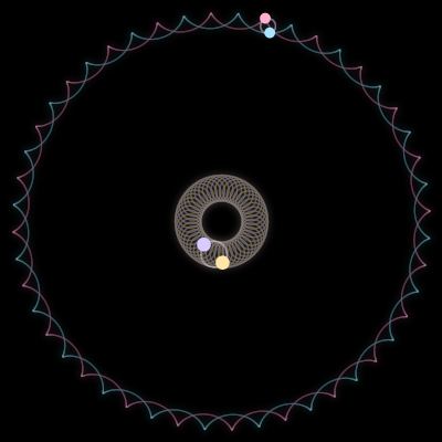 Paths of the 4 bodies of #503_4