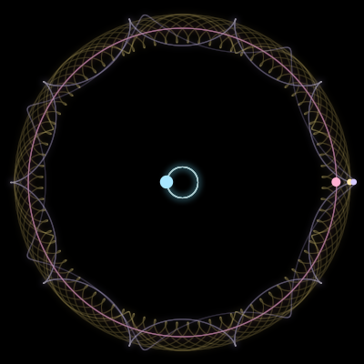 Paths of #5044_4, a 4-body orbit