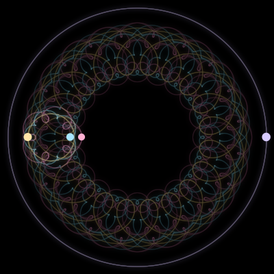 Paths of #5068_4, a 4-body orbit