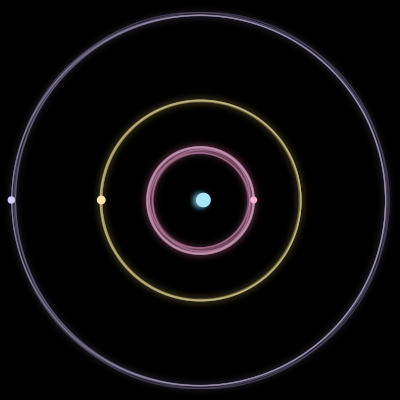 Paths of #5082_4, a 4-body orbit