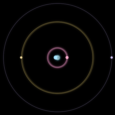 Paths of #5102_4, a 4-body orbit