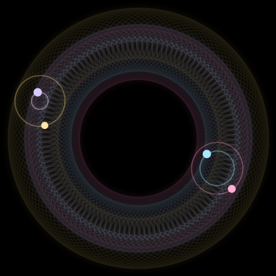 Paths of #5112_4, a 4-body orbit