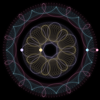 Paths of #5136_4, a 4-body orbit