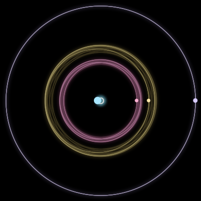 Paths of #5139_4, a 4-body orbit