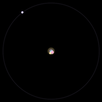 Paths of #5141_4, a 4-body orbit