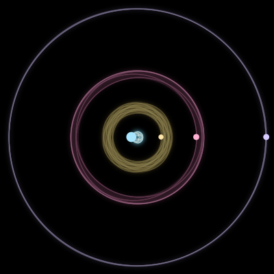 Paths of #5144_4, a 4-body orbit