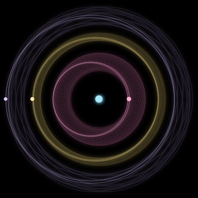 Paths of the 4 bodies of #516_4
