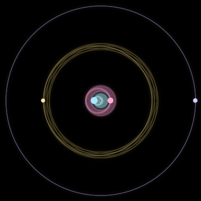 Paths of #5162_4, a 4-body orbit