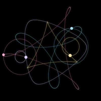 Paths of the 4 bodies of #5164_4