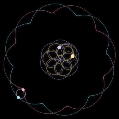 Paths of #517_4, a 4-body orbit