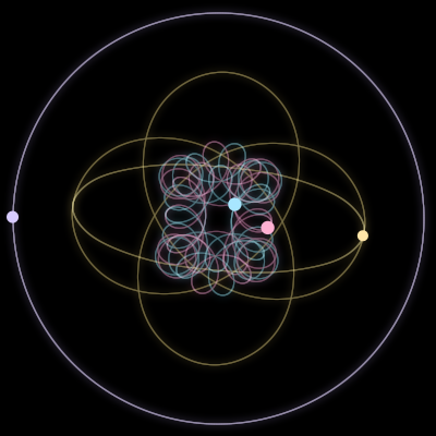 Paths of the 4 bodies of #5171_4