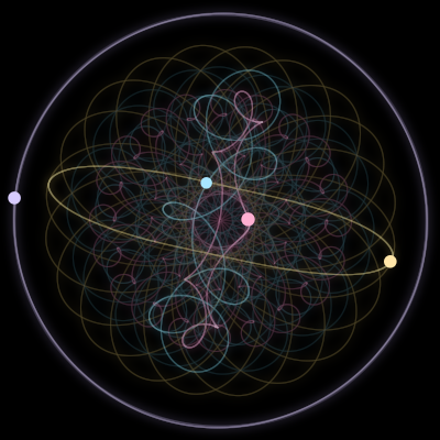 Paths of #5190_4, a 4-body orbit