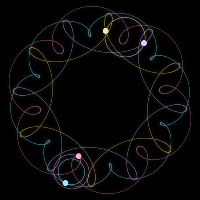 Paths of the 4 bodies of #520_4