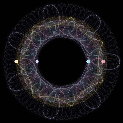 Paths of #5203_4, a 4-body orbit
