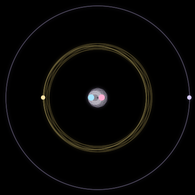 Paths of #5210_4, a 4-body orbit
