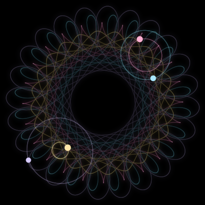Paths of #5216_4, a 4-body orbit