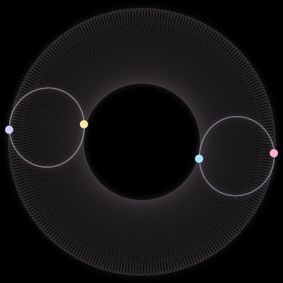 Paths of #522_4, a 4-body orbit