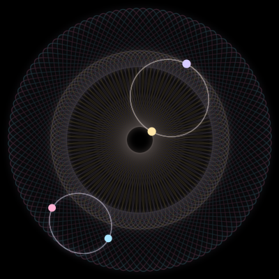 Paths of the 4 bodies of #5227_4