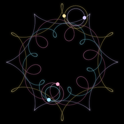 Paths of #523_4, a 4-body orbit