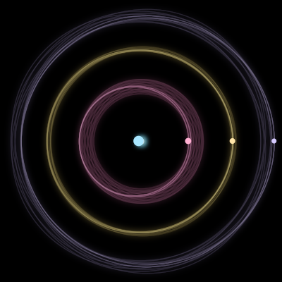 Paths of #5241_4, a 4-body orbit