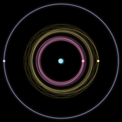 Paths of #5244_4, a 4-body orbit