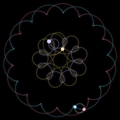 Paths of #5245_4, a 4-body orbit