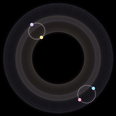 Paths of #5248_4, a 4-body orbit