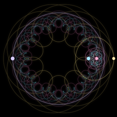 Paths of #5255_4, a 4-body orbit