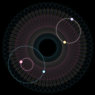 Paths of #5267_4, a 4-body orbit